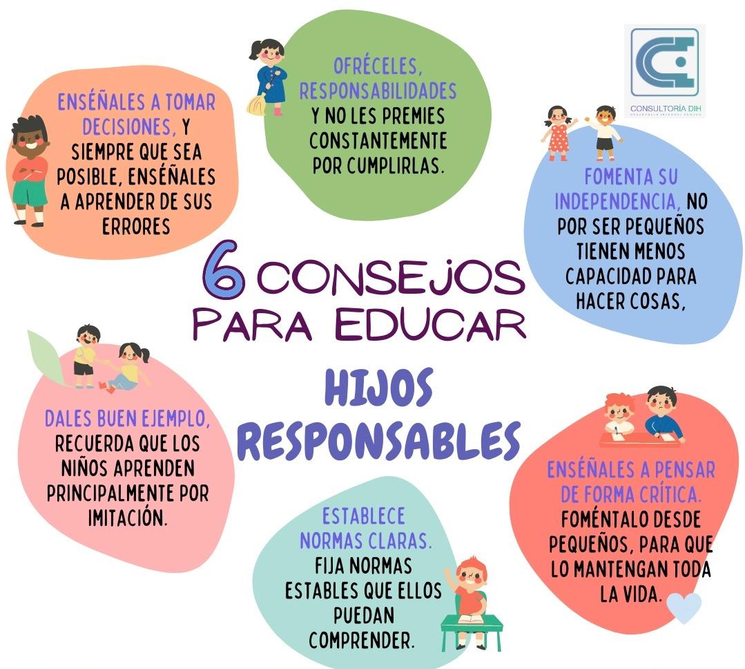 Infografía: 6 consejos para educar hijos responsables